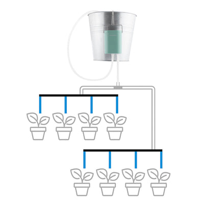 Automatic Drip Irrigation System