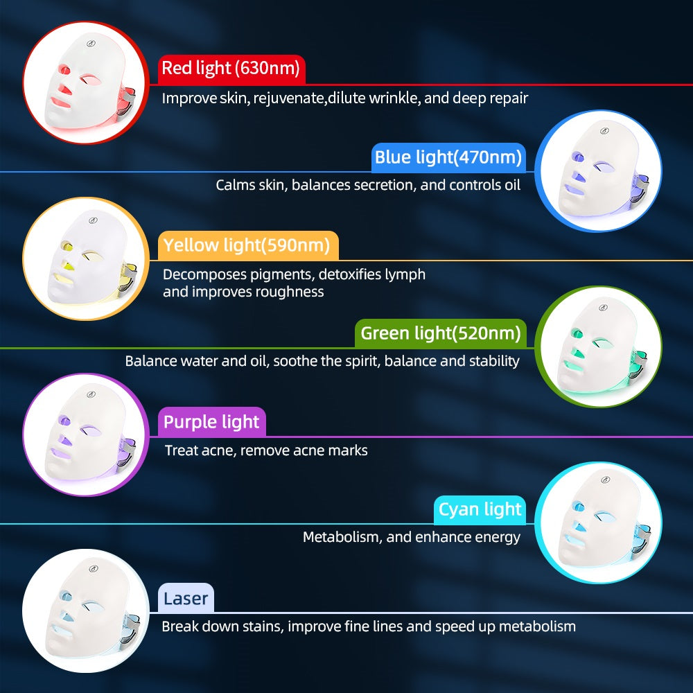 Face Mask - Red Light Therapy - 7 colors